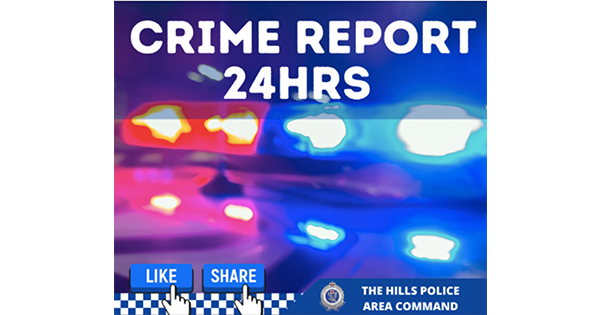 Crime Figures 