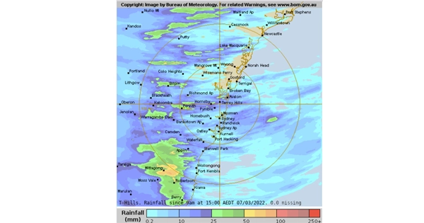 heavy rainfall