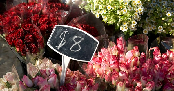 Food Markets
