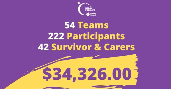Hills Relay for Life