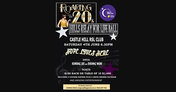 Roaring 20s