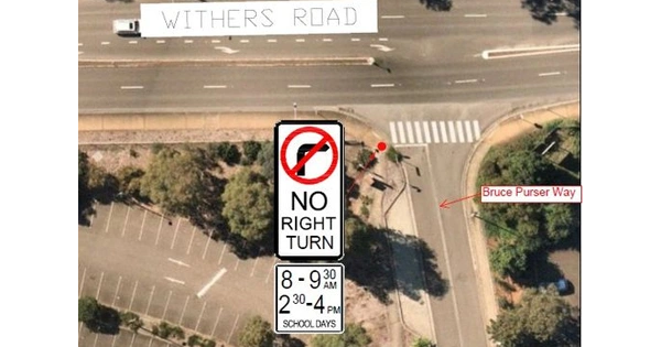 No Right Turn