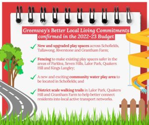 Greenway Budget Improvements