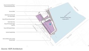 Rouse Hill Hospital Stage 1