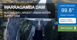 warragamba dam