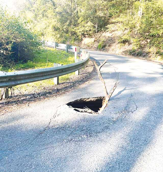 holes