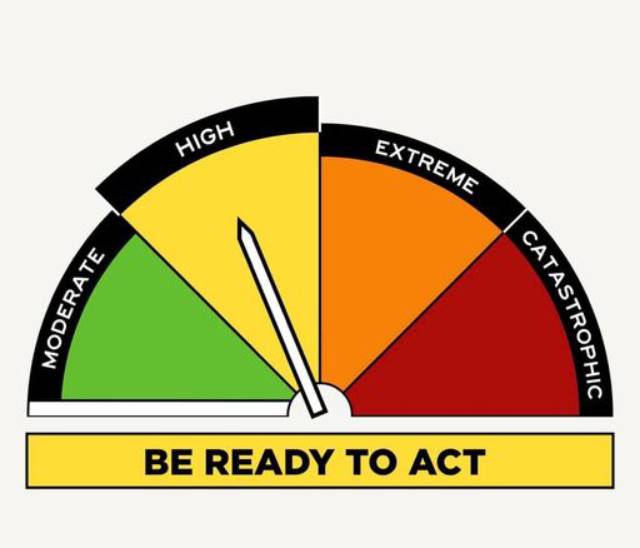 High Fire Danger Rating for Today High Fire Danger Rating for Today - High Fire Danger Rating for Today High Fire Danger Rating