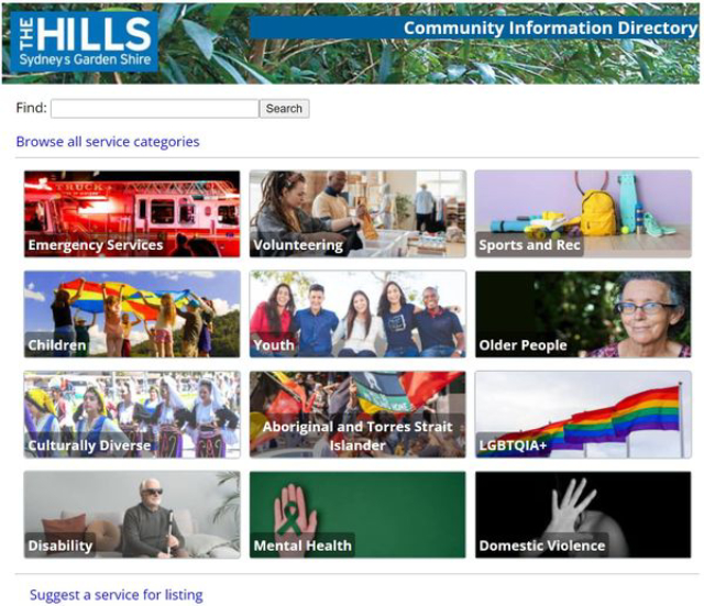 Hills Community Information Directory Website Hills Community Information Directory Website - Hills Community Information Directory Website Hills Shire Community Information Directory Hills Community Information Directory Website