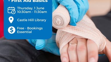 Wellbeing for Life First Aid Basics banner