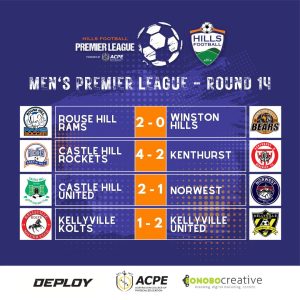 Hills Football Men's Premier League Match 14 results