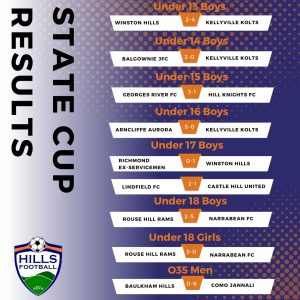 Hills Football State Cup results