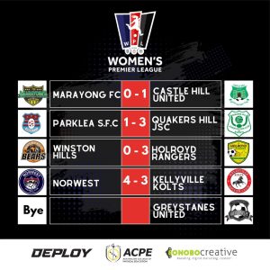 Hills Football Women's Premier League results