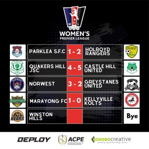 Hills Football Women's Premier League Results