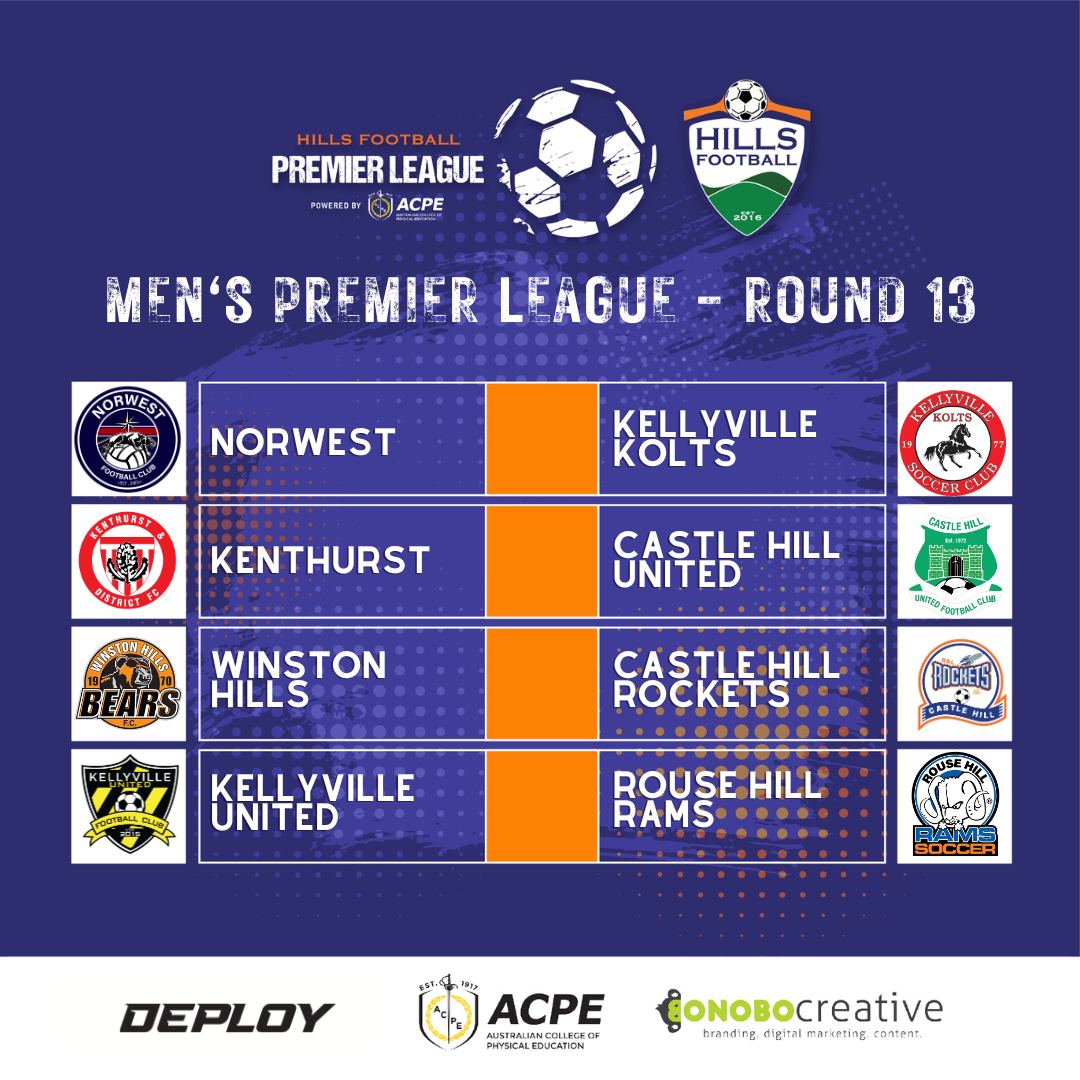 Football matches 2024 this weekend