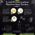 Permaculture Hawkesbury food preservation masterclass banner 2