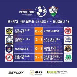 Hills Football Men'S Premier League Round 17 Results