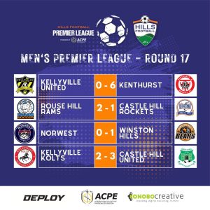 Hills Football Men's Premier League Round 17 results