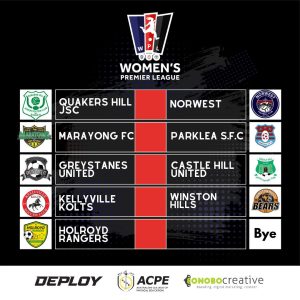 Hills Football Women's Premier League Round 13