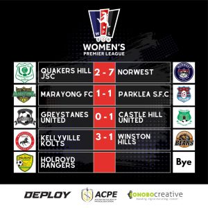 Hills Football Women'S Premier League Round 13 Results