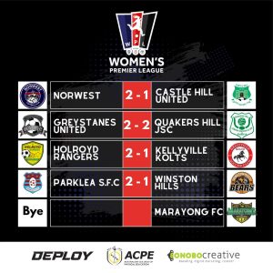 Hills Football Women's Premier League Round 15 15 - 16 July 2023