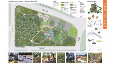 Council Adopts Master Plan for Biggest Passive Park in Box Hill