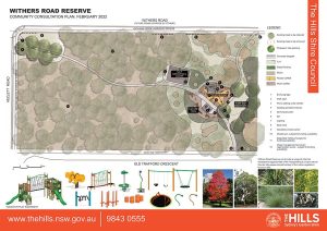 Withers Road Reserve Community Consultation Plan