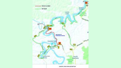 Temporary Road Closures