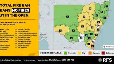 NSW RFS Total Fire Ban at the Greater Sydney Region