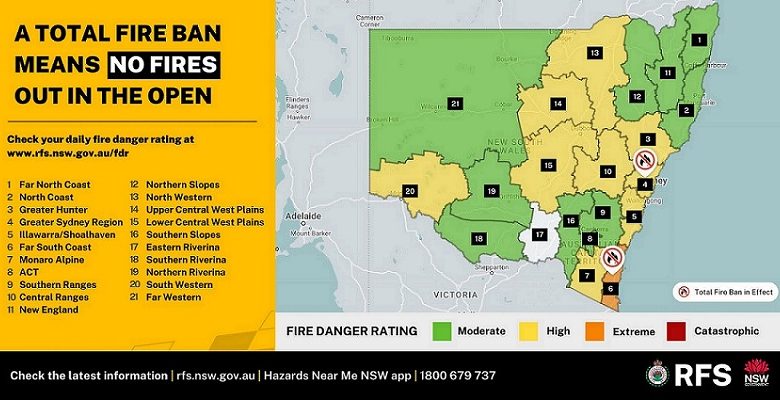 Nsw Rfs Total Fire Ban At The Greater Sydney Region