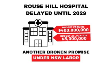Labor Delays Rouse Hill Hospital Until End of Decade