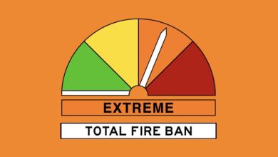 Total Fire Ban Sydney