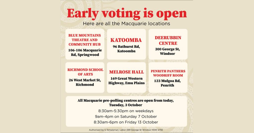 Early Voting is Open Early Voting is Open - Early Voting is Open Early Voting Is Open