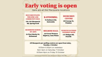 Early Voting is Open