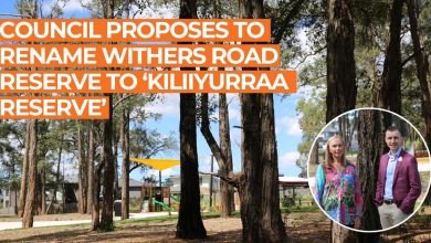 Withers Road Reserve to Get a New Identity: 'Kiliiyurraa Reserve' Proposed