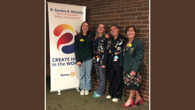 Norwest Sunrise Rotary Club