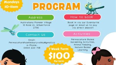 Permaculture Hawkesbury In The Garden Program 2 to 4