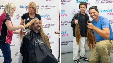 Helping Children With Cancer