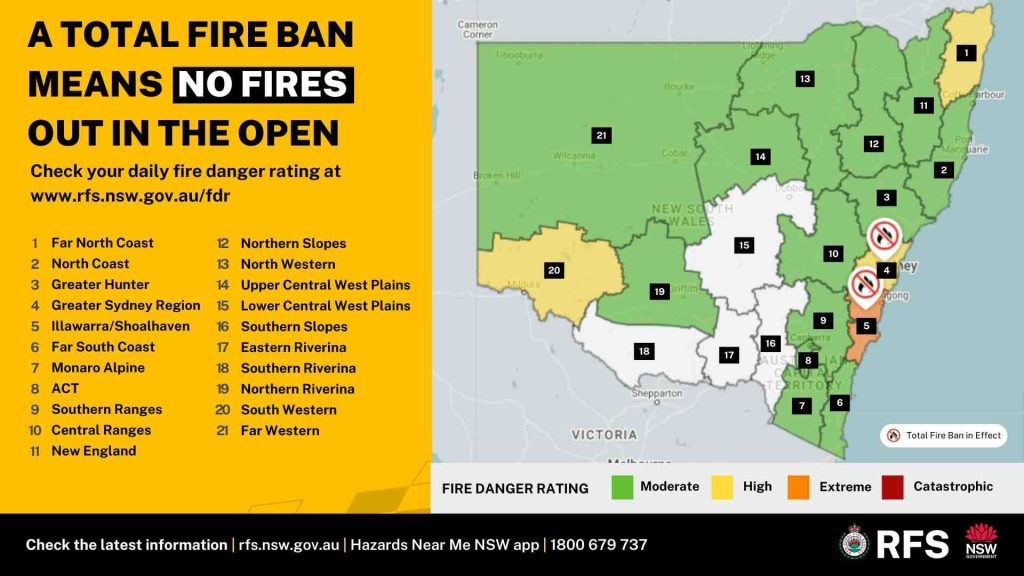 NSW Rural Fire Service Total Fire Ban Greater Sydney 9 September