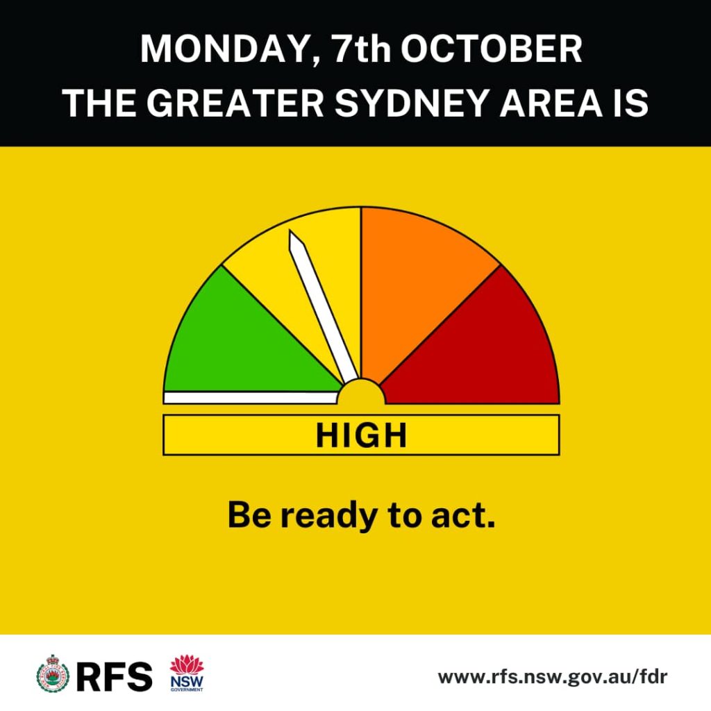 Fire Danger Rating for Greater Sydney 7 October