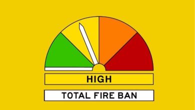 Total Fire Ban 8 November 2024 announcement