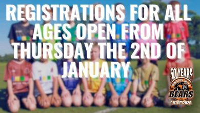 Winston Hills Football Club: Registration Open Now