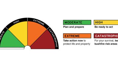 Home Safety This Bushfire Season 2025